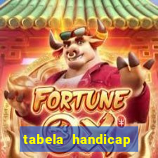 tabela handicap asiatico escanteios